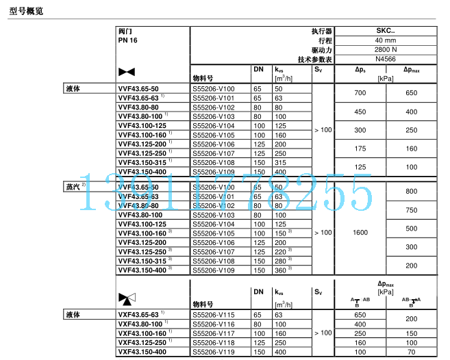 ***电动调节阀型号 ***电动调节阀型号